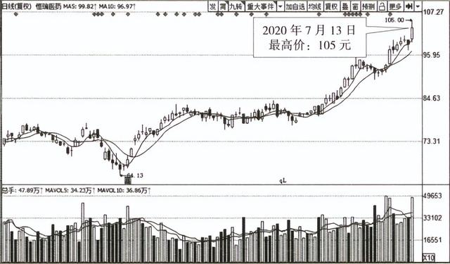 企业价值计算公式解析视频（企业价值的计算公式）
