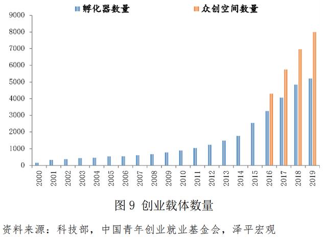 青年创业中国强作文，青年强中国强作文？