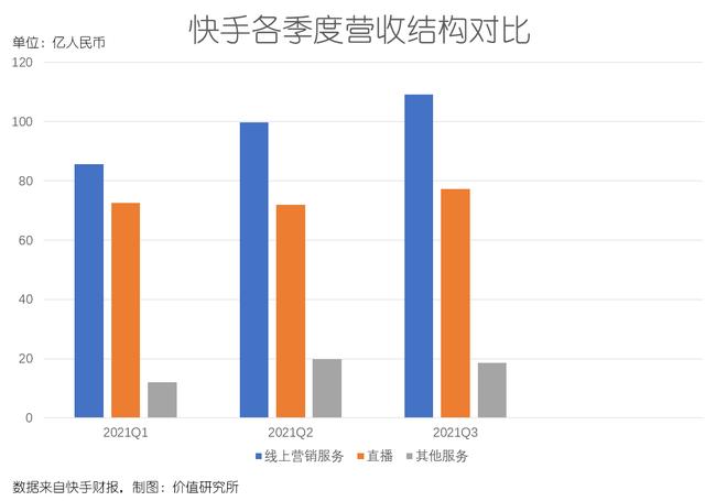 淘宝,天猫,京东哪个质量好，天猫质量好还是京东质量好？