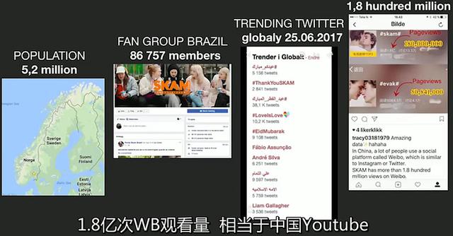 抓马是什么意思，dramatically是什么意思？