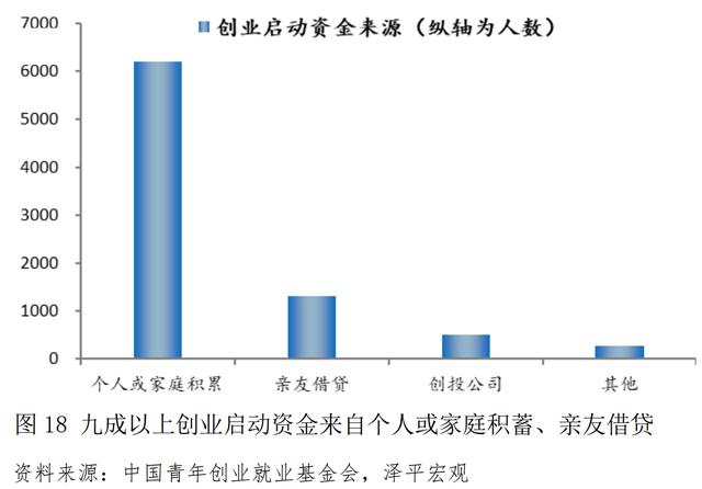 青年创业中国强作文，青年强中国强作文？