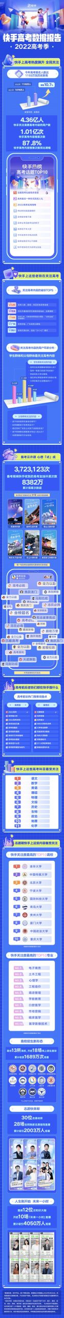 快手云直播怎么开播，快手云直播怎么开启位置？