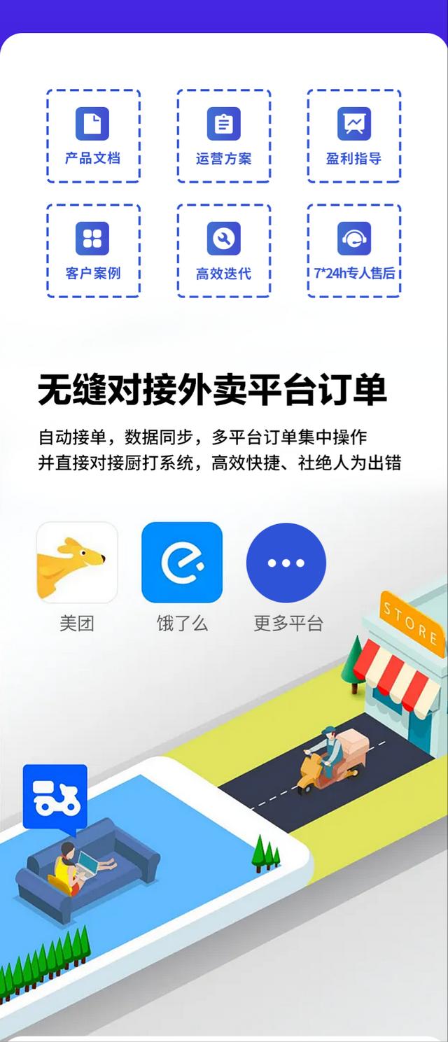 美团骑手兼职怎么加入，外卖骑手兼职怎么加入？