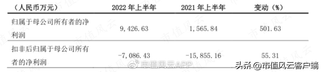 京东快运单号查询号码查询物流，京东快运单号查询号码查询物流信息？