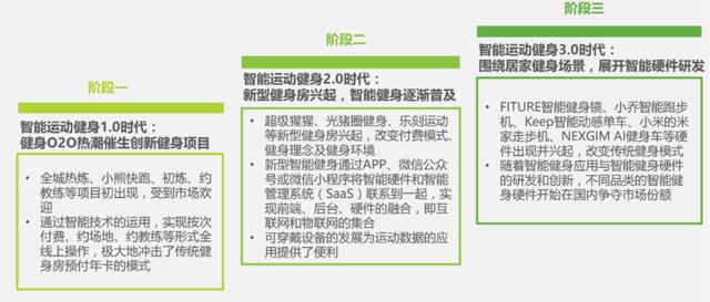 项目拼音怎么读，项目拼音怎么读音？