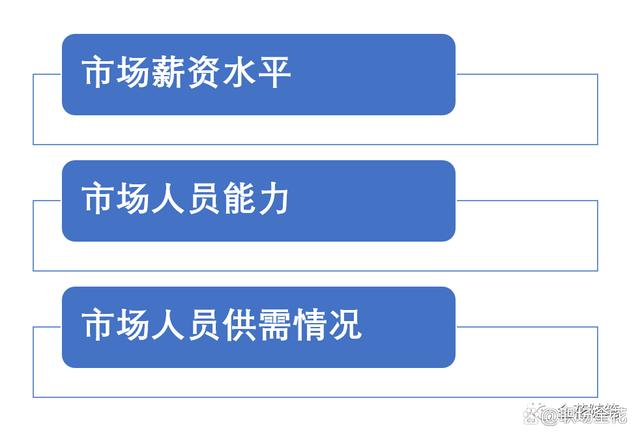 招人怎么发朋友圈说说幽默，招人怎么发朋友圈说说幽默句子？