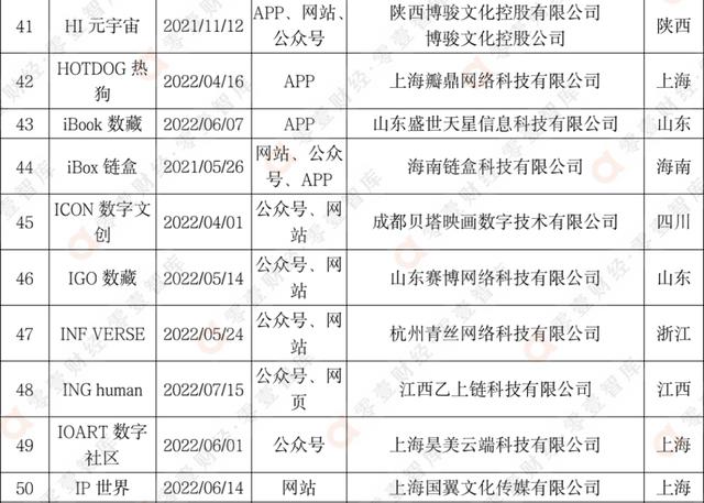 Q币回收平台（q币回收平台微信公众号平台）