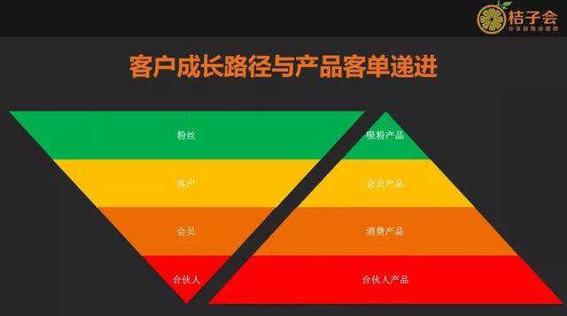 淘宝会员等级在哪里看最高是多少星（淘宝会员等级在哪里看最高是多少）