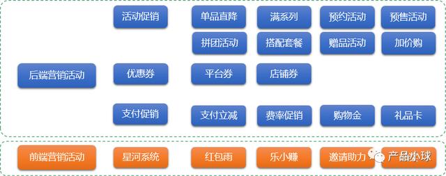 项目背景一般写什么范文比较好，项目背景一般写什么范文最好？