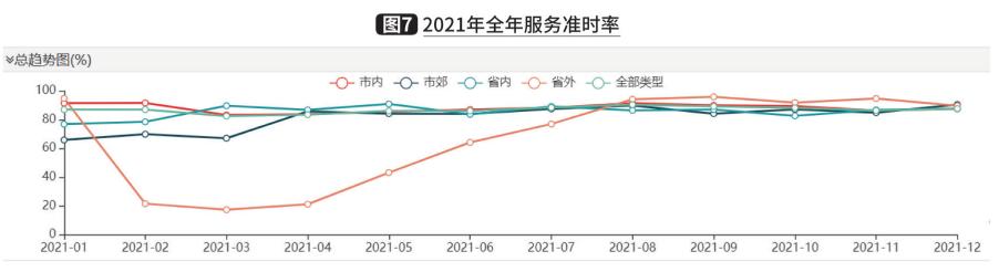 客户服务管理师证书怎么考，客户服务管理师应具备的职业道德？