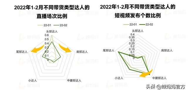 抖音什么时候火的（抖音什么时候火的歌）
