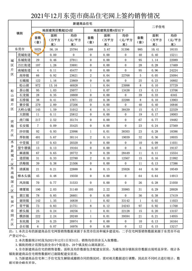 做销售心态崩了，销售没业绩搞笑图片？