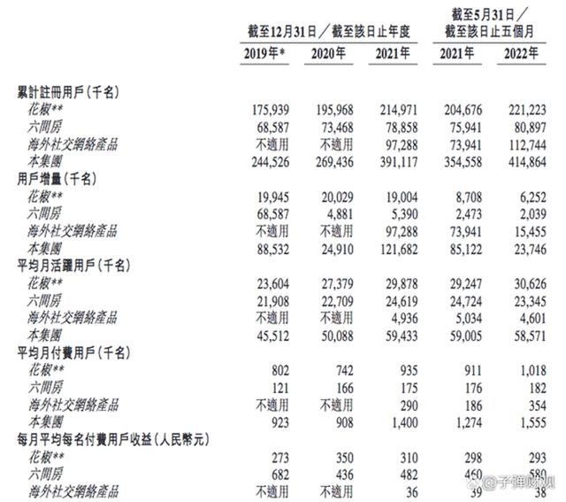 国外美女直播软件破解版下载，国外直播软件t？