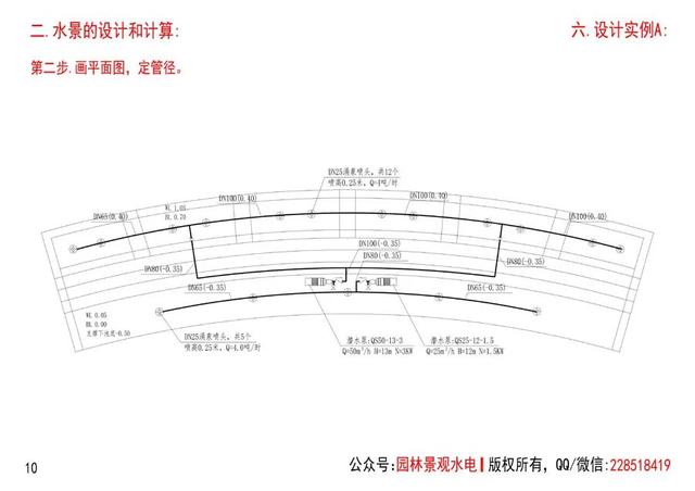 水的流量怎么计算(吨小时)，每小时水流量怎么计算？