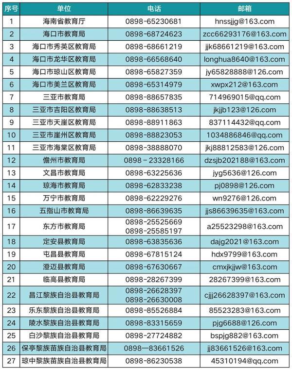 怎么投诉培训机构退费不退（怎么投诉培训机构退费问题）