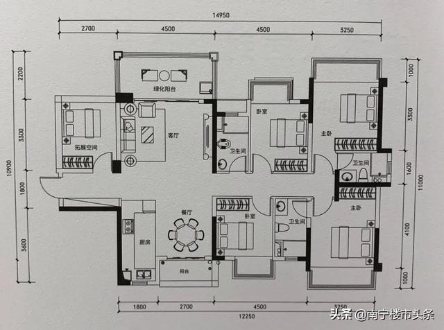 南宁市商品房销售公示系统平台官网金地美域国际（南宁市商品房销售公示系统平台官网查询）
