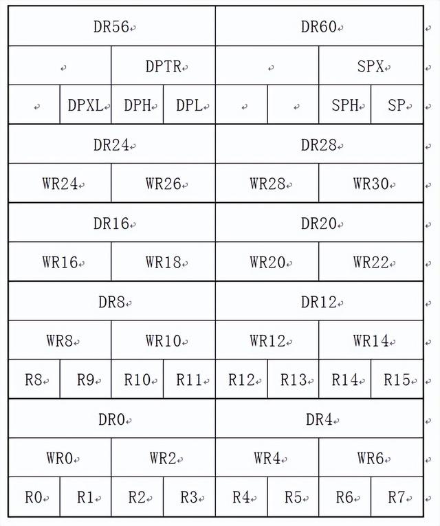 什么叫中断程序，中断程序的特点？