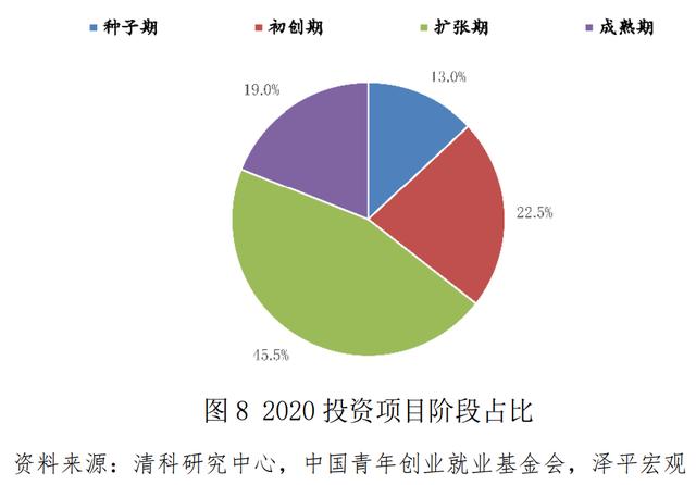 青年创业中国强作文，青年强中国强作文？