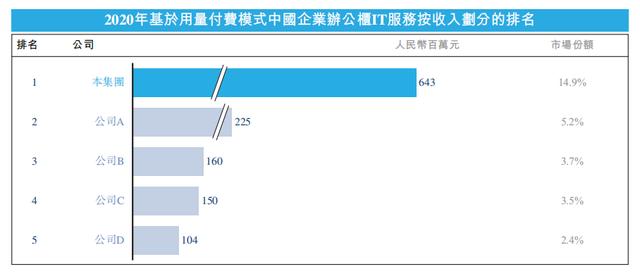 电脑赚钱的项目有哪些，电脑赚钱的项目有哪些知乎？