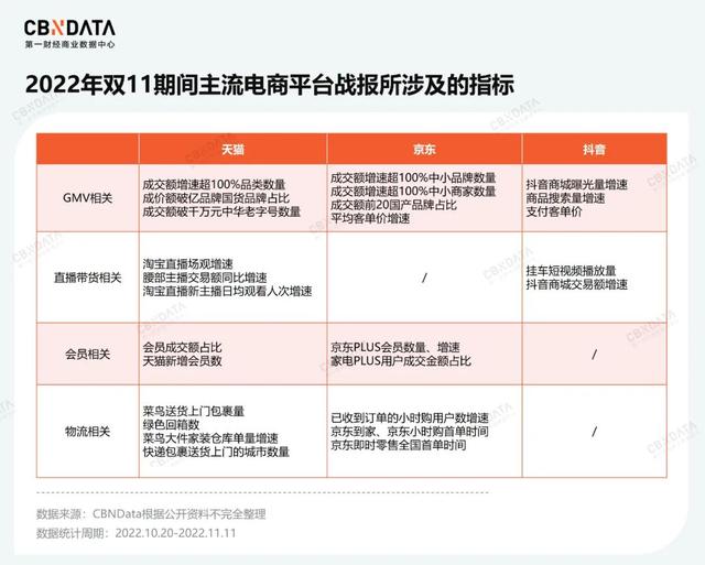 拼多多双十一晚会节目单在哪看，拼多多双十一晚会节目表？