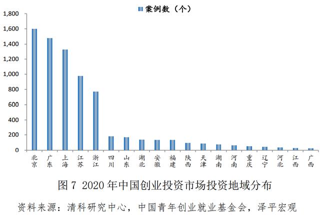 青年创业中国强作文，青年强中国强作文？