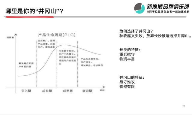 得物退货怎么操作，得物退货步骤？
