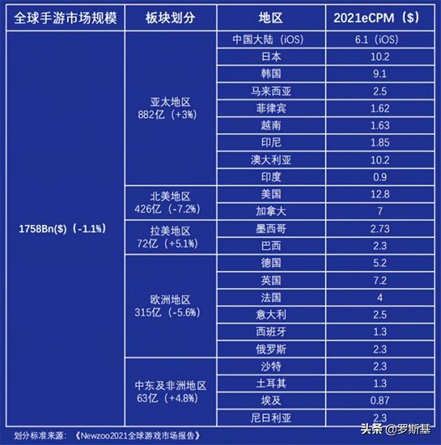 gopay支付钱包苹果下载（下载GoPay钱包）