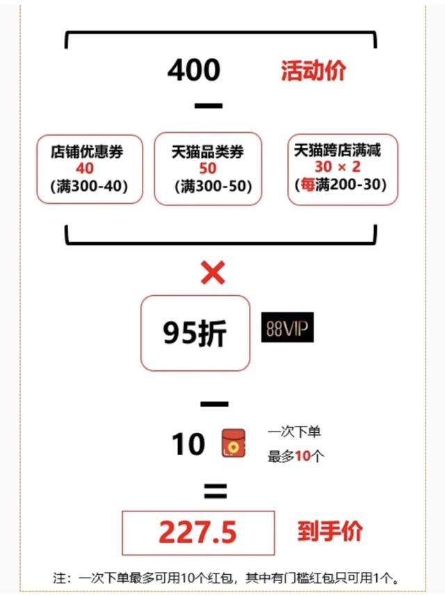 淘宝品类券在哪里领取啊（淘宝品类券在哪里领取图片）