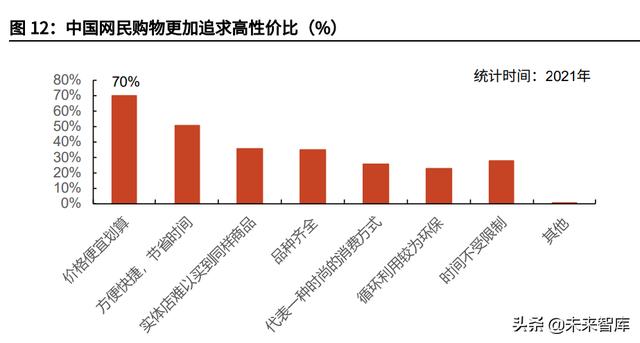 二手书交易平台创业计划书PPT，二手书交易平台创业计划书