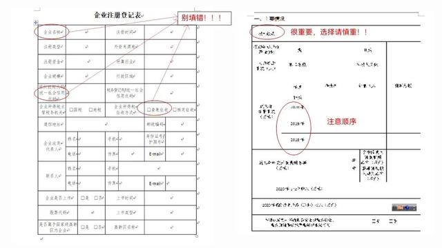 科技项目申报是做什么的，科技项目申报是做什么的的政府审批部门？