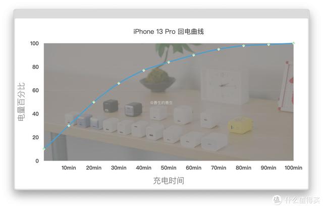 拼多多怎么买两件不同型号的东西（拼多多 同时买两个型号）