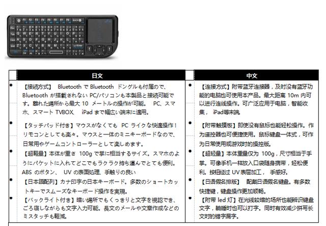 跨境电商术语listing（listings电商是什么意思）