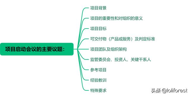 项目启动会日程，项目启动会的内容有哪些