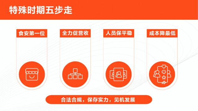流量公式q=va，流量公式q=va单位？