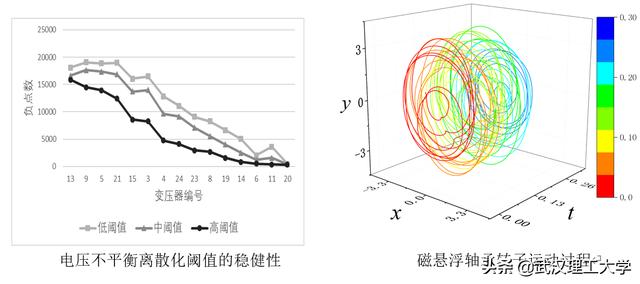 武汉理工大学网上缴费平台进不去怎么办（武汉理工大学网上缴费平台进不去怎么回事）