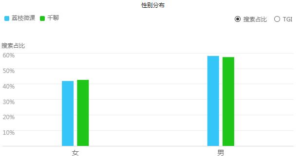 推广app赚佣金是真的吗（推广平台赚佣金合法吗）