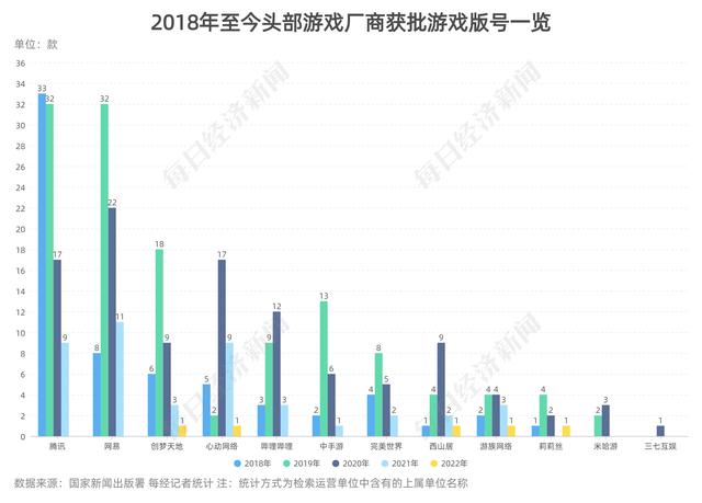 快手爱斗地主游戏，快手手游斗地主下载手机版？