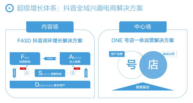 抖音短视频剪辑制作教程，抖音短视频剪辑制作教程怎么赚钱？