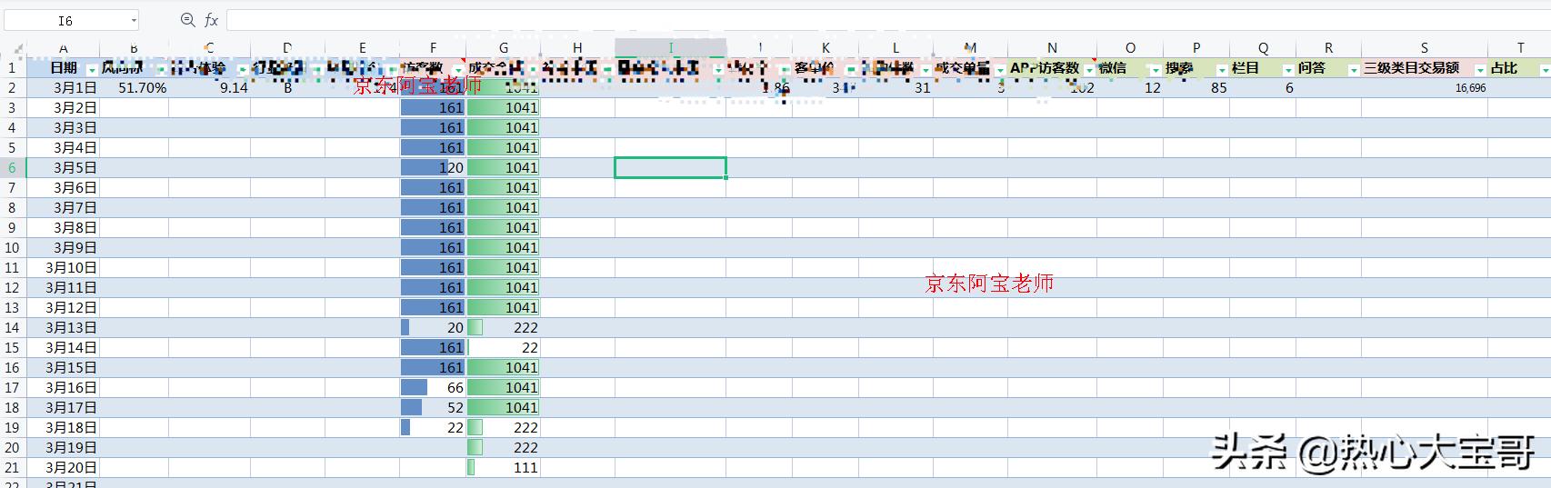 688商家工作台，京东商家入驻入口？"