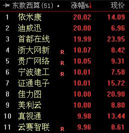 三个字发财的公司名（聚财3个字公司名字）