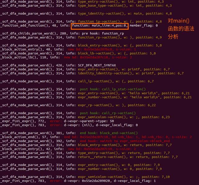 helloworld的c语言程序，c语言编程helloworld代码？