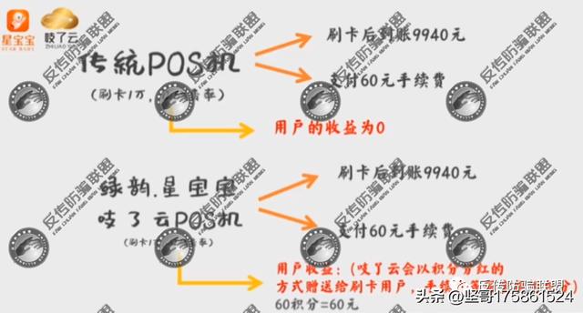 推广赚钱一个50元，推广赚钱一个50元下载？
