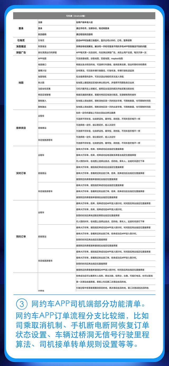 你是怎么被研发出来的（被开发过的）