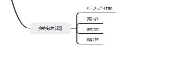 淘宝关键词有时候能搜到有时候搜不到，淘宝宝贝关键词搜索不到什么原因？