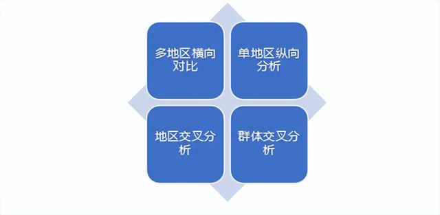 国外问卷调查怎么赚钱犯法吗，国外调查问卷赚钱违法吗？
