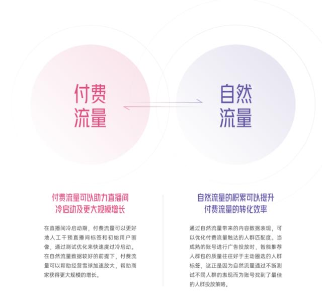 抖音创作服务中心平台官网，抖音创作服务中心平台登录？