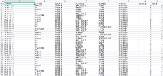 产品的销售渠道有哪些多选题，产品的销售渠道有哪些多选题题目？