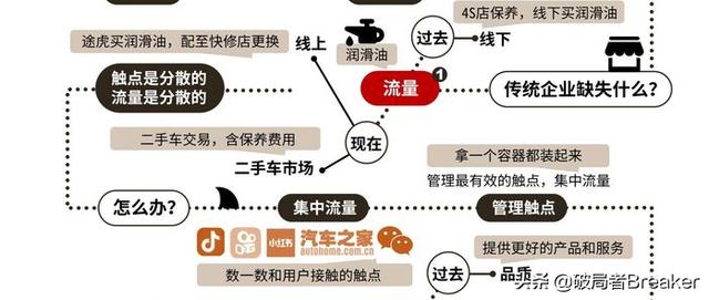服装销售案例分享，珠宝销售案例分享？