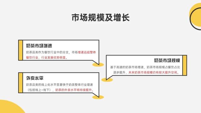 美团商家点金推广50元是一整天吗_（美团的点金推广怎么收费）