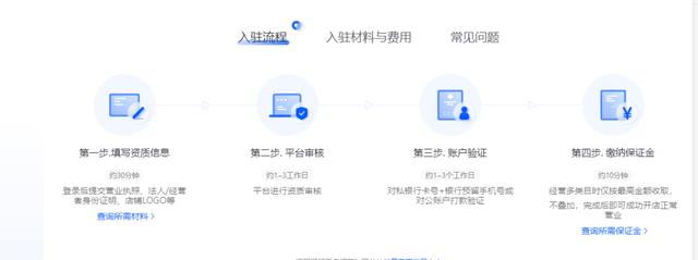 抖音小店开店流程第五步，抖音小店开店流程第五步是什么？